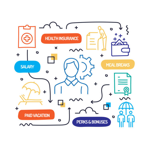 Work Perks Visual 16,700+ Job Perks Icons Illustrations, Royalty-Free Vector Graphics ...