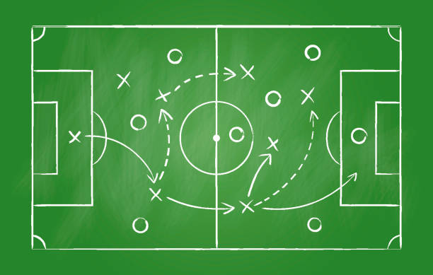 stockillustraties, clipart, cartoons en iconen met soccer strategy, football game tactic drawing on chalkboard. hand drawn soccer game scheme, learning diagram with arrows and players on greenboard, sport plan vector illustration - voetbal