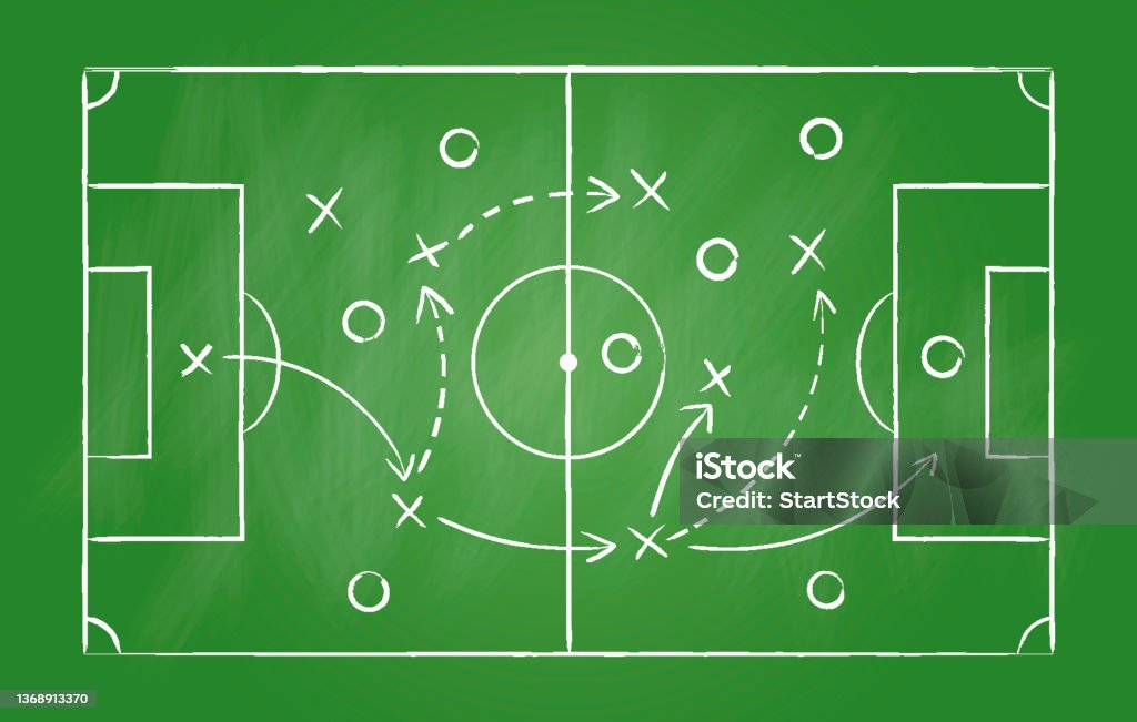 Soccer strategy, football game tactic drawing on chalkboard. Hand drawn soccer game scheme, learning diagram with arrows and players on greenboard, sport plan vector illustration - Royalty-free Futbol Vector Art