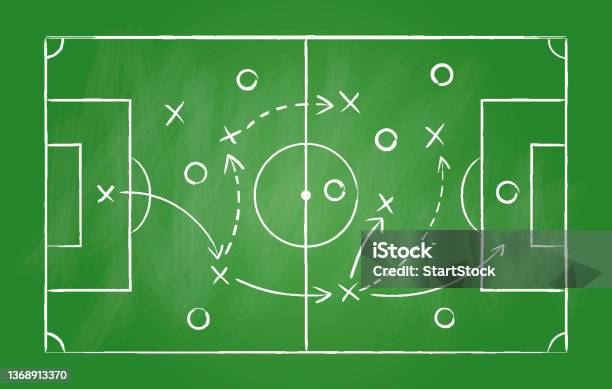 Soccer Strategy Football Game Tactic Drawing On Chalkboard Hand Drawn Soccer Game Scheme Learning Diagram With Arrows And Players On Greenboard Sport Plan Vector Illustration Stok Vektör Sanatı & Futbol‘nin Daha Fazla Görseli