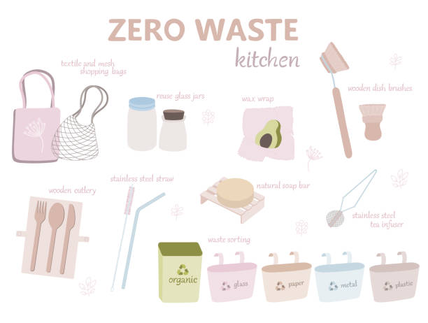 zero waste set of vector objects that can be used on kitchen - 洗碗刷 幅插畫檔、美工圖案、卡通及圖標