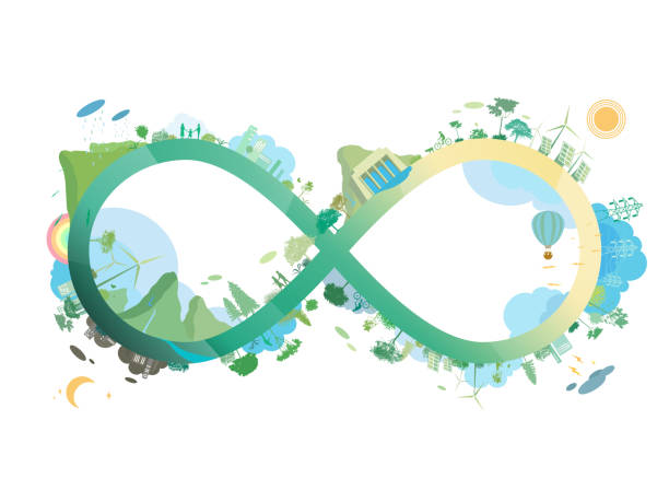 ESG and ECO friendly community with Unlimited symbol its suit to add words vector illustration graphic EPS 10 ESG and ECO friendly community with Unlimited symbol shows by the green environmental its suit to add words inside about ESG - Environmental, Social, and Governance vector illustration graphic EPS 10 cityscape borders stock illustrations
