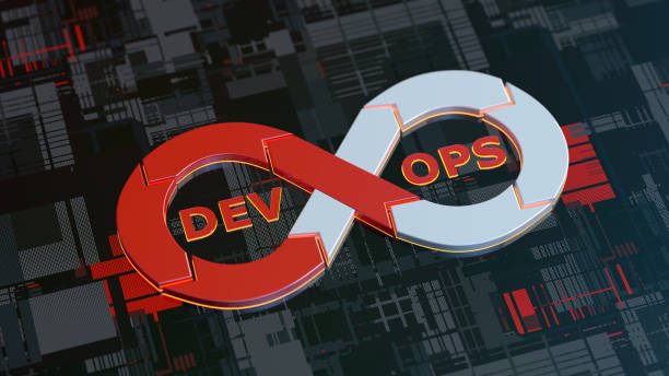 Best DevOps Certification