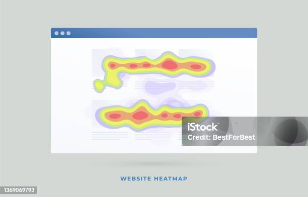 Heatmap In Website Heat Map Or Website Heatmap Tool Data Technique To Visualize The Most ...