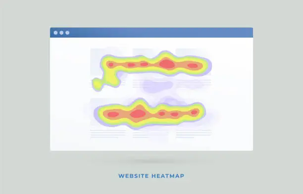 Vector illustration of Heat map or website heatmap tool - data technique to visualize the most frequently viewed areas of the web site. Visitor behavior insights concept. Digital Marketing SEO strategy flat vector icon