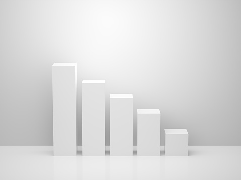 Descending bar chart graph with white wall background. Business or economy decline crisis, and failure concept. 3D render.