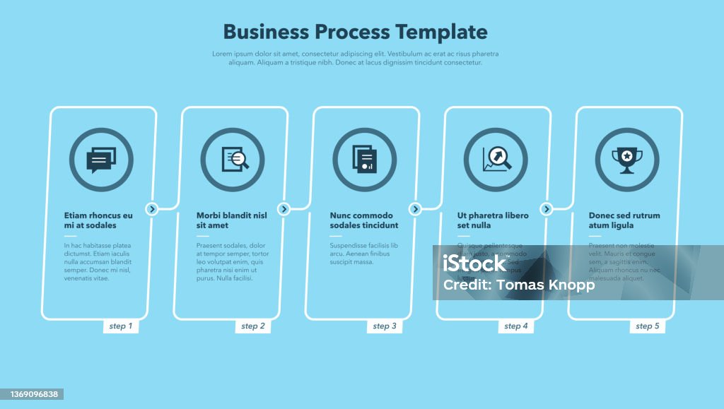 Basic Process Example Simple Business Process Template With Five Steps Blue Version Stock ...
