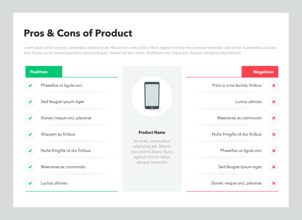 Pros and cons of product template with place for description Pros and cons of product template with place for description. Flat infographic design template for website or presentation. comparison infographics stock illustrations