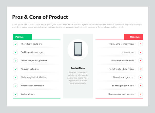 Pros and cons of product template with place for description Pros and cons of product template with place for description. Flat infographic design template for website or presentation. pros and cons stock illustrations