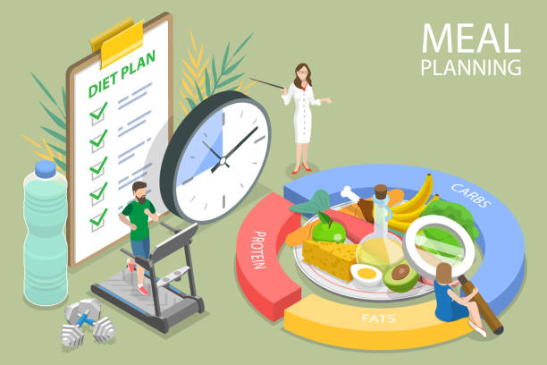 izometryczny płaski wektor 3d koncepcyjna ilustracja planowania posiłków - healthy eating healthcare and medicine healthy lifestyle people stock illustrations