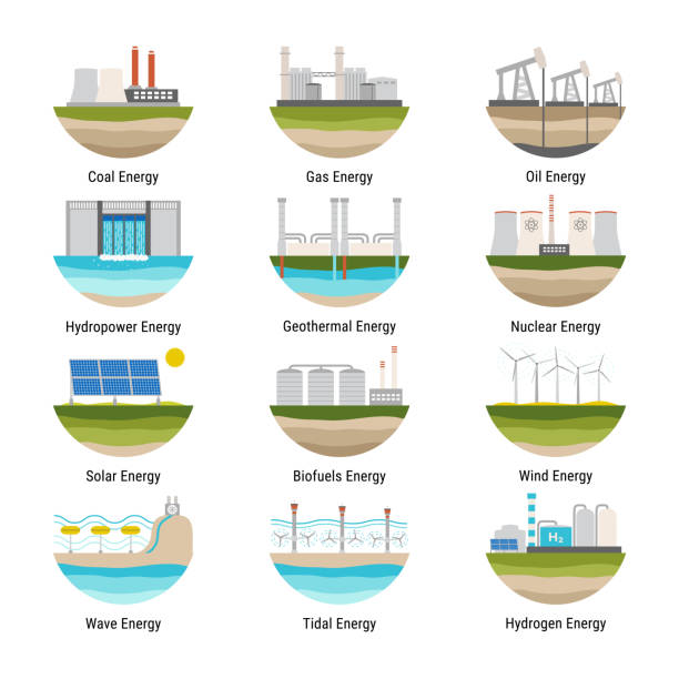 illustrations, cliparts, dessins animés et icônes de ensemble d’icônes de type source de production d’électricité. sources d’énergie non renouvelables comme le pétrole, le gaz, le charbon, le nucléaire. sources d’énergie renouvelables comme l’hydroélectricité, le solaire, l’éolien, la g - fuel and power generation illustrations