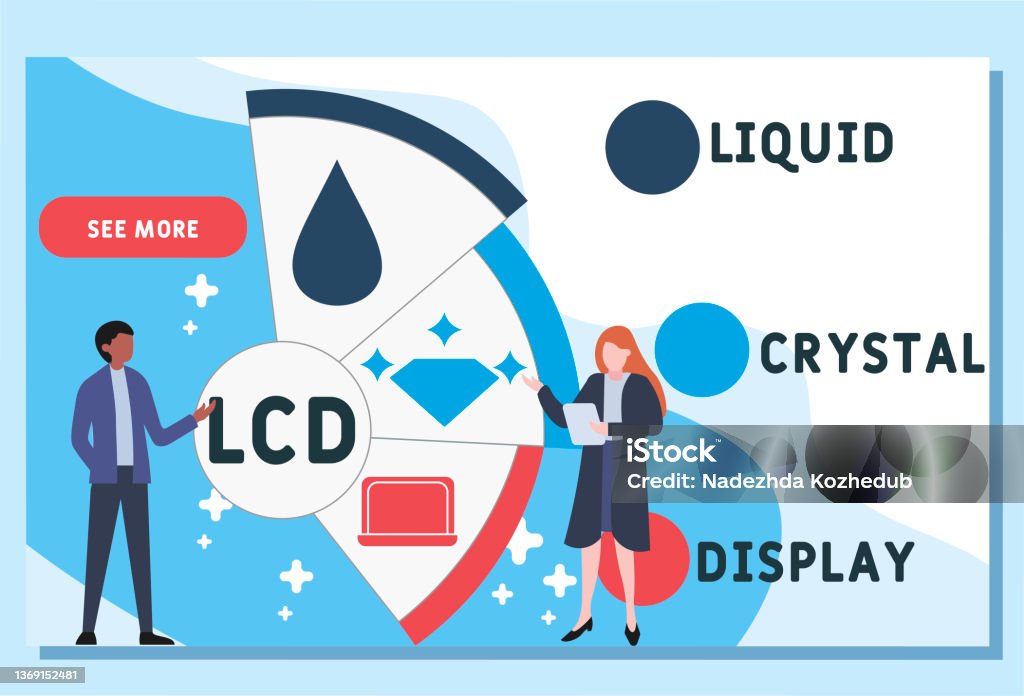 Backronym Display Lcd Liquid Crystal Display Acronym Stock Illustration - Download Image ...