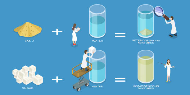 3d izometryczny płaski wektorowy ilustracja koncepcyjna jednorodnych i heterogenicznych mieszanin - glass tube stock illustrations