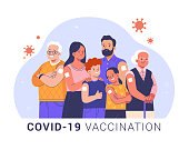 istock COVID-19 Family Vaccination concept. 1369181129