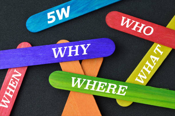 istock The 5W concept. Ice cream sticks written with WHY, WHO, WHERE, WHAT and WHEN. 1369240614