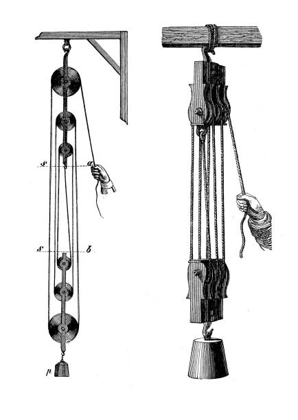 vintage-illustration: block und tackle, system von mehr riemenscheiben mit einem seil oder kabel zwischen ihnen, normalerweise verwendet, um schwere lasten zu heben, die die auf das seil ausgeübte kraft verstärken - flaschenzug stock-grafiken, -clipart, -cartoons und -symbole