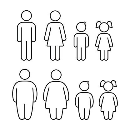 Healthy weight and fat people figure set. Man, woman and children, obesity family problem. Simple vector line icon symbols.