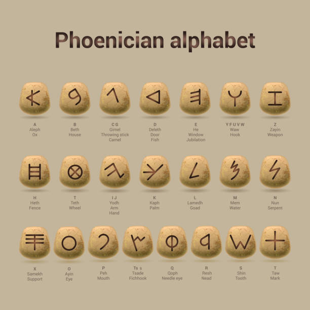 Phoenician Alphabet Set of Rune Stones with Letters from Phoenician Alphabet phoenicia stock illustrations