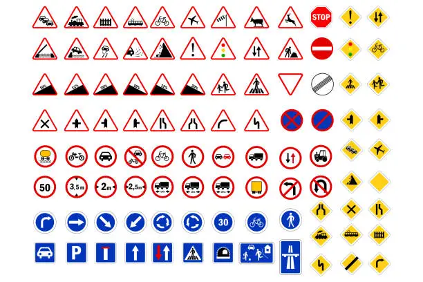 Vector illustration of Priority road signs. Prohibition road signs. Mandatory road signs. Traffic Laws. Vector illustration. stock image.