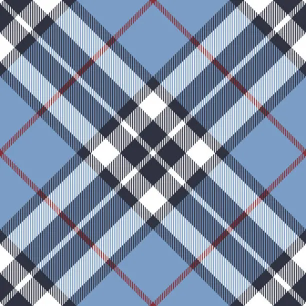 Vector illustration of Tartan plaid pattern Thomson in blue, red, white. Seamless classic neutral Scottish tartan check for autumn winter blanket, duvet cover, scarf, throw, other fashion textile design.