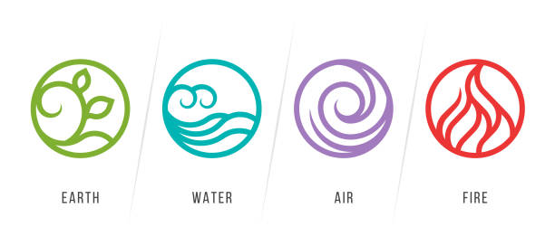 360+ The Four Elements Fire Water Wind Stock Photos, Pictures