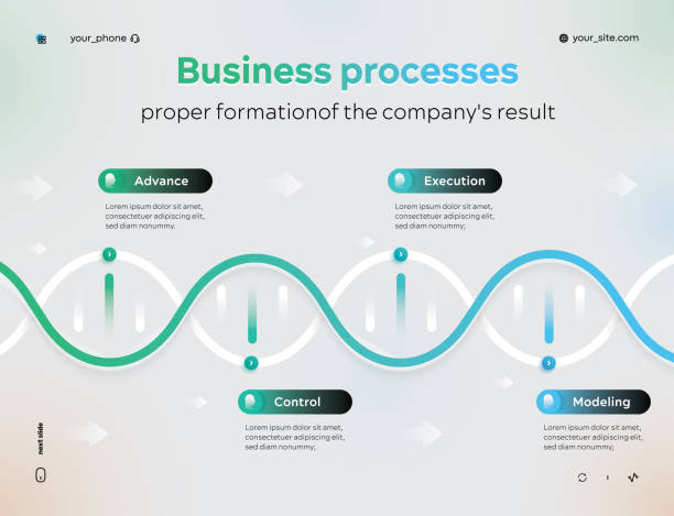 dnaグラフの形でビジネスプロセス。4つのオプションまたはステップを持つ会社での結果の形成。 - genetic information点のイラスト素材／クリップアート素材／マンガ素材／アイコン素材