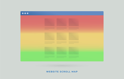 Scrollmap Or Website Scroll Heat Map Tool Type Of Web Page Heatmap That ...