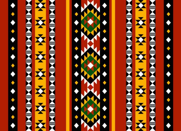 Traditional Poddo Pattern Vector Design 570+ Sadu Pattern Stock Photos, Pictures & Royalty-Free Images - iStock