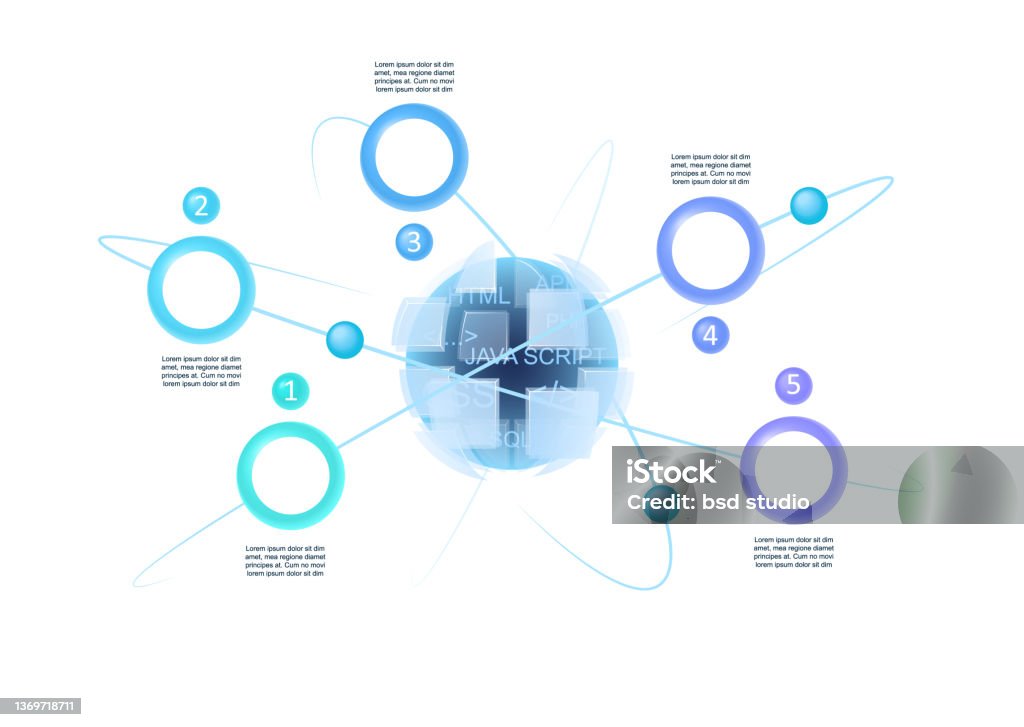 Programmar Infographic Programming Infographic Chart Design Template Stock Illustration ...