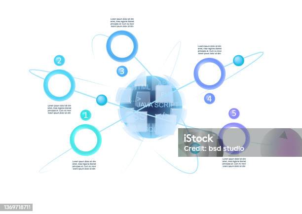 Programmar Infographic Programming Infographic Chart Design Template Stock Illustration ...