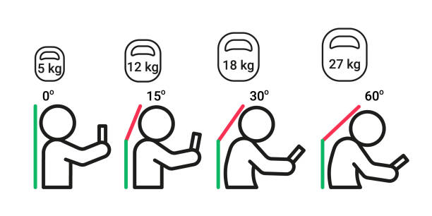 Load on neck and back when posture tilting head with phone, pain of weight, outline. Angle of bending head related to pressure on spine. Stage text neck syndrome. Improper posture and stoop. Vector Load on neck and back when posture tilting head with phone, pain of weight, outline. Angle of bending head related to pressure on spine. Stage text neck syndrome. Improper posture, stoop. Vector bad posture stock illustrations