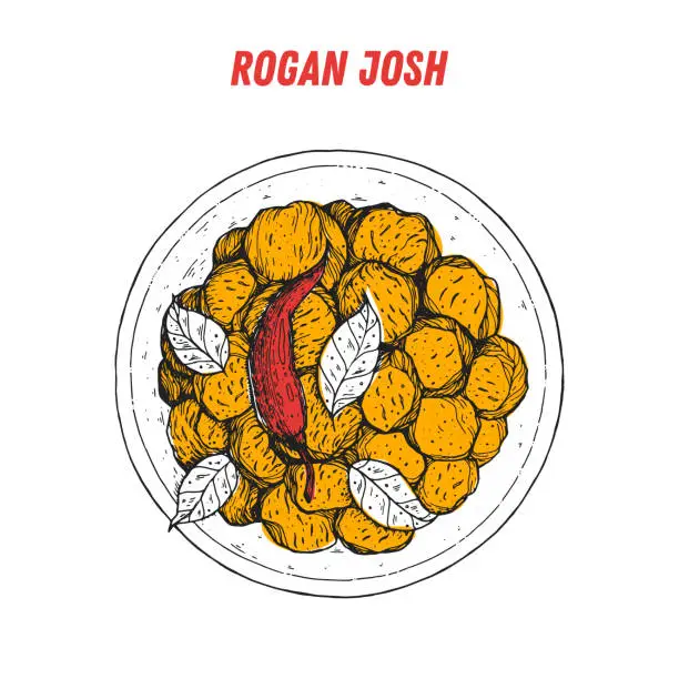 Vector illustration of Rogan josh sketch, Indian food. Hand drawn vector illustration. Sketch style. Top view. Vintage vector illustration.