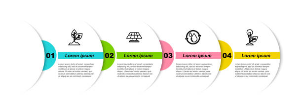 ilustrações de stock, clip art, desenhos animados e ícones de set line plant, solar energy panel, recycle clean aqua and light bulb with leaf. business infographic template. vector - drop solar panel symbol leaf