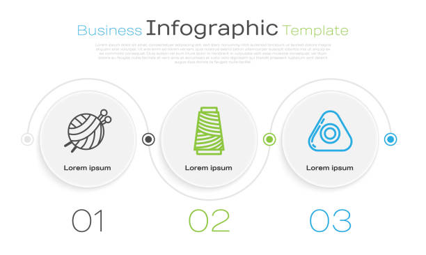stockillustraties, clipart, cartoons en iconen met set line yarn ball with knitting needles, sewing thread on spool and sewing chalk. business infographic template. vector - bolletje wol