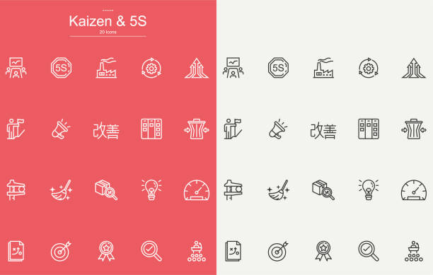 Kaizen and 5S Line Icons Design Kaizen and 5S Line Icons Design 5s stock illustrations