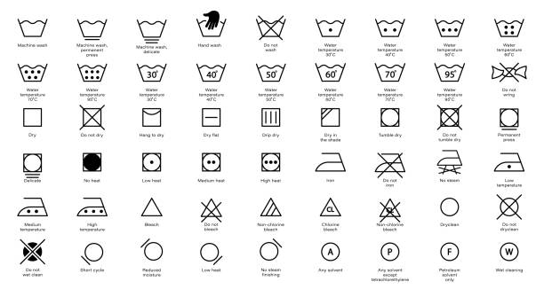 wäscherei-anweisung zeile icon-set. care wash information symbol sammlung. hand- oder maschinenwäsche, verwenden sie bügeleisen, trocken, reinigen baumwolltuch linear sign. bearbeitbarer strich. isolierte vektorillustration - washing stock-grafiken, -clipart, -cartoons und -symbole