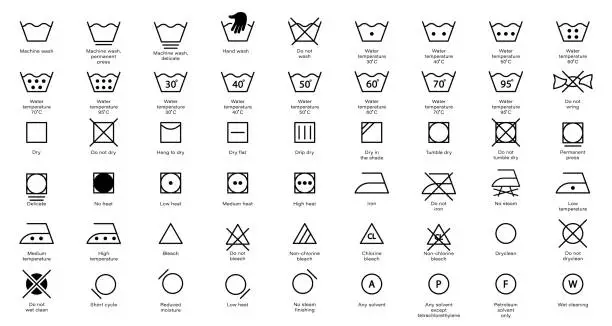 Vector illustration of Laundry Instruction Line Icon Set. Care Wash Information Symbol Collection. Hand or Machine Wash, Use Iron, Dry, Cleaning Cotton Cloth Linear Sign. Editable Stroke. Isolated Vector Illustration