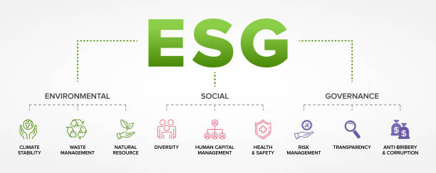 ESG - Environmental, Social, and Governance concept vector icons set. ESG - Environmental, Social, and Governance concept vector icons set. environmental social corporate governance esg stock illustrations