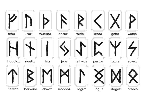 Vector runes set. Rune alphabet, futhark, writing ancient Scandinavians Germans and Icelands. Occult, magic, esoteric. Mystical symbols for predicting the future and Fortune telling Vector runes set. Rune alphabet, futhark, writing ancient Scandinavians Germans and Icelands. Mystical symbols for predicting the future and Fortune telling. Occult, magic, esoteric. rune stone stock illustrations