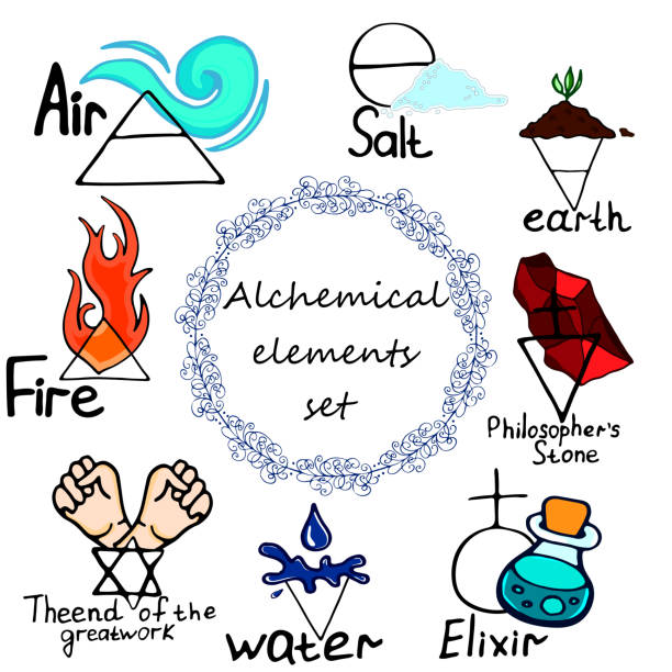 Cartoon Of A Wind Earth Fire Water Illustrations, Royalty-Free Vector Graphics & Clip Art - iStock Cartoon Of A Wind Earth Fire Water Illustrations, Royalty-Free Vector Graphics & Clip Art - iStock