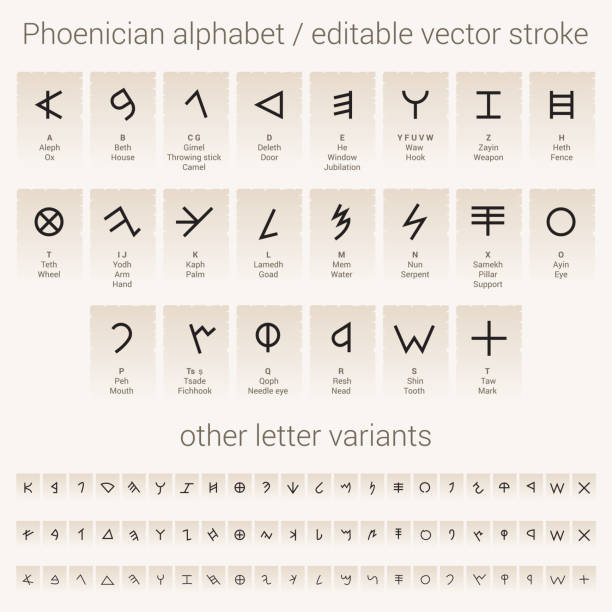 Phoenician Alphabet Big Set of Letters Phoenician Alphabet with Additional Variants phoenicia stock illustrations