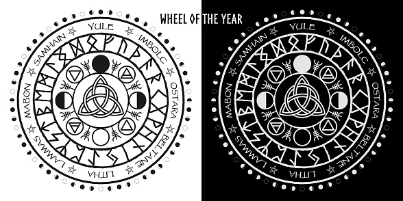 Wheel of the year vector illustration of pagan equinox holidays ostara, beltane, litha. Altar poster, wiccan holidays. Wiccan magical solstice calendar. Futhark runes, cycles of the moon, four elemental elements.
