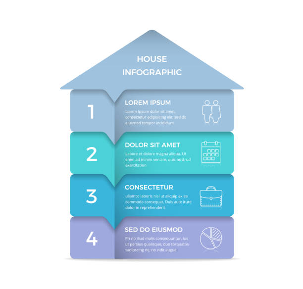 ilustrações, clipart, desenhos animados e ícones de casa - modelo infográfico - house diagram