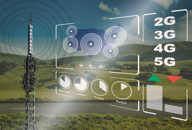 telecommunications without 2g and 3g