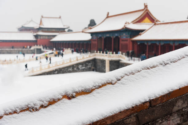 Beijing Forbidden City in the snow