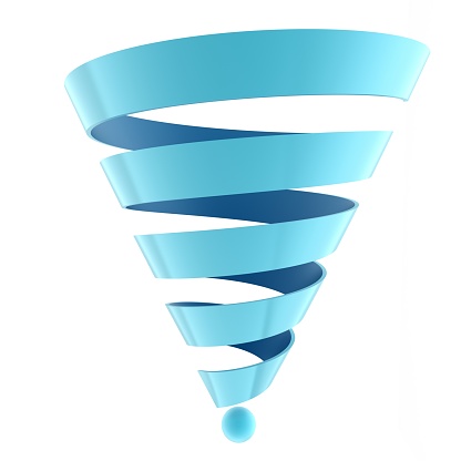 3d spiral shape of marketing funnel