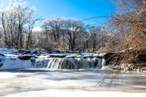 Photo of Icy waterfall river on a bright winter day