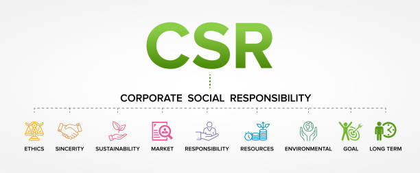 csr - corporate social responsibility konzept vektor-icons setzen hintergrund. - corporate responsibility stock-grafiken, -clipart, -cartoons und -symbole