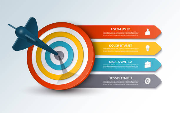 Target infographic template with 4 steps, options. Vector banner with target, dart and four arrows with place for text and icons. Can be used for chart, diagram, business presentation, brochure. Target infographic template with 4 steps, options. Vector banner with target, dart and four arrows with place for text and icons. Can be used for chart, diagram, business presentation, brochure. dartboard bulls eye darts dart stock illustrations