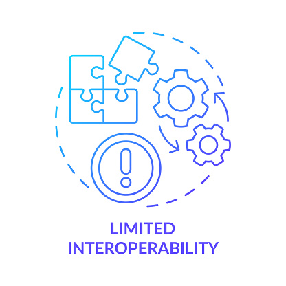 Limited interoperability blue gradient concept icon. Network setting difficulties. UCaaS issues abstract idea thin line illustration. Isolated outline drawing. Myriad Pro-Bold fonts used